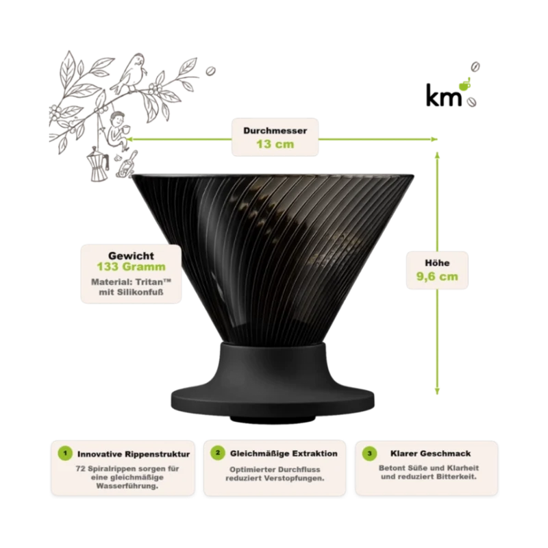 Hario V60 NEO 02 Handfilter