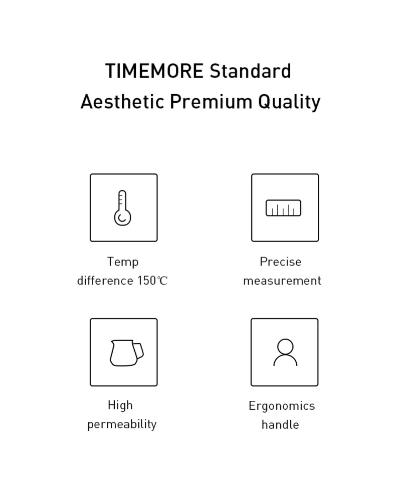 TIMEMORE - Crystal Eye Brewer Set