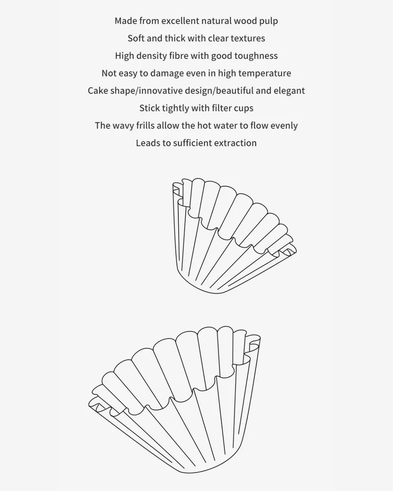 Cake-Shaped Coffee Filter Paper By MHW-3BOMBER