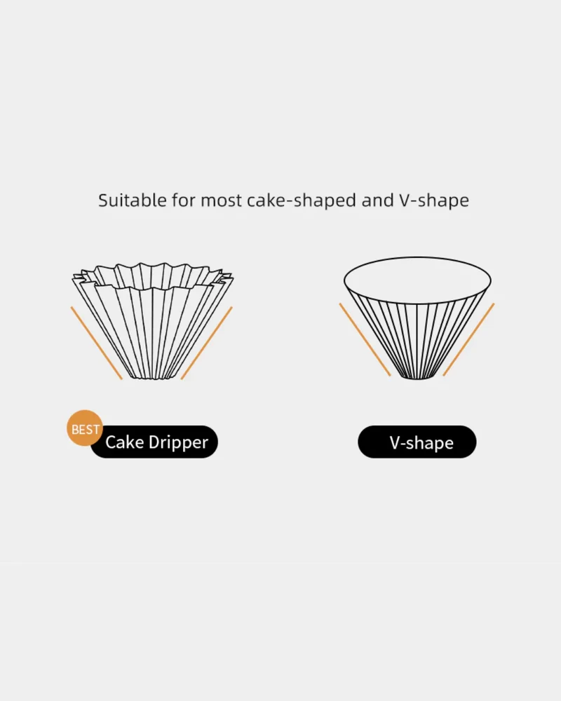 Cake-Shaped Coffee Filter Paper By MHW-3BOMBER