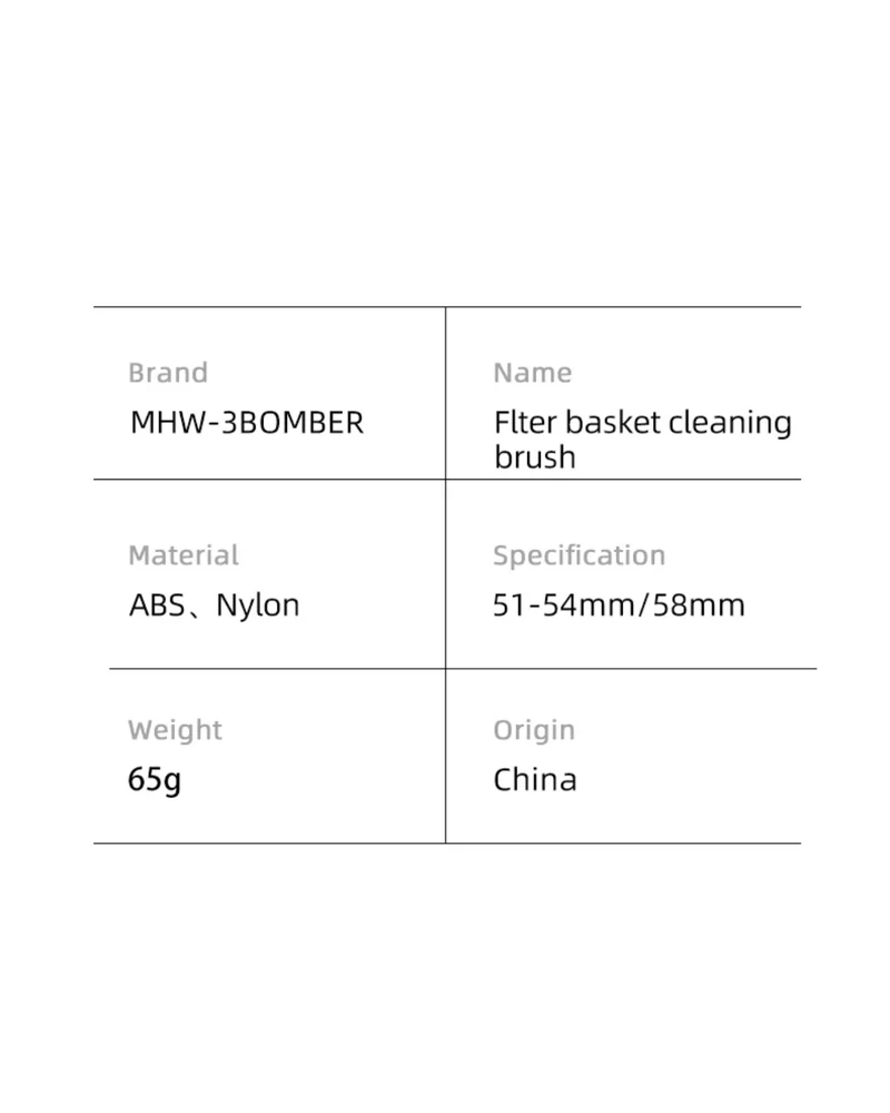 Filter Basket Cleaning Brush 51–54 mm / 58 mm Universal By MHW-3BOMBER