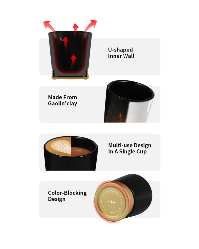 CERA Series Ceramic Cup by MHW-3BOMBER