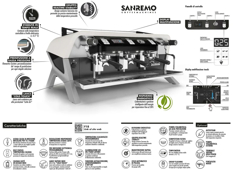 Sanremo F18 Profi Gastro Siebträgermaschine