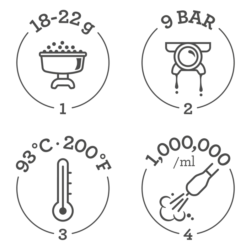 Sage Barista Touch™ Impress – Cold Extraction Edition