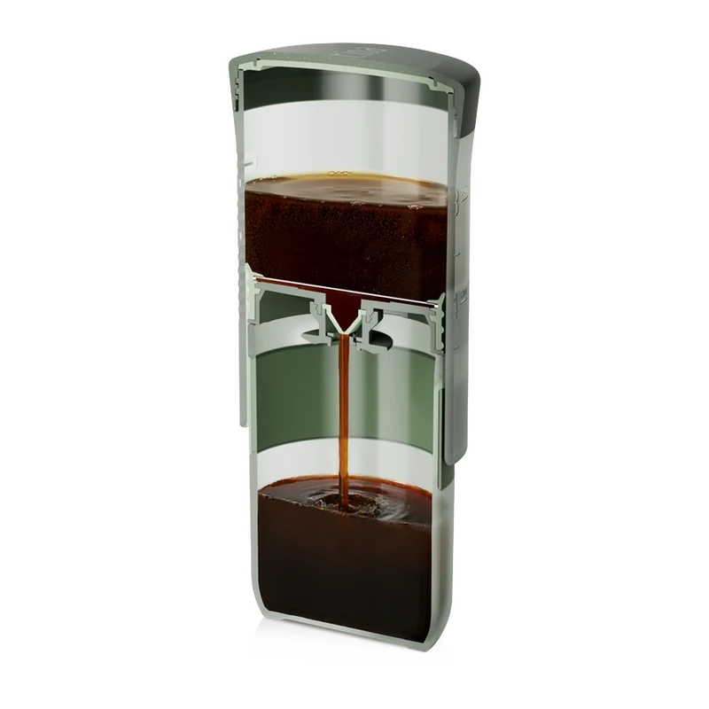 WACACO PRESTINA Sage Green – To-Go Kaffeepresse ohne Stempel und Papierfilter