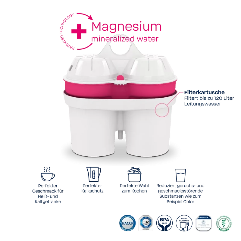 BWT Magnesium Mineralized Water 3er Pack – Dein Kraftstoff aus der Leitung