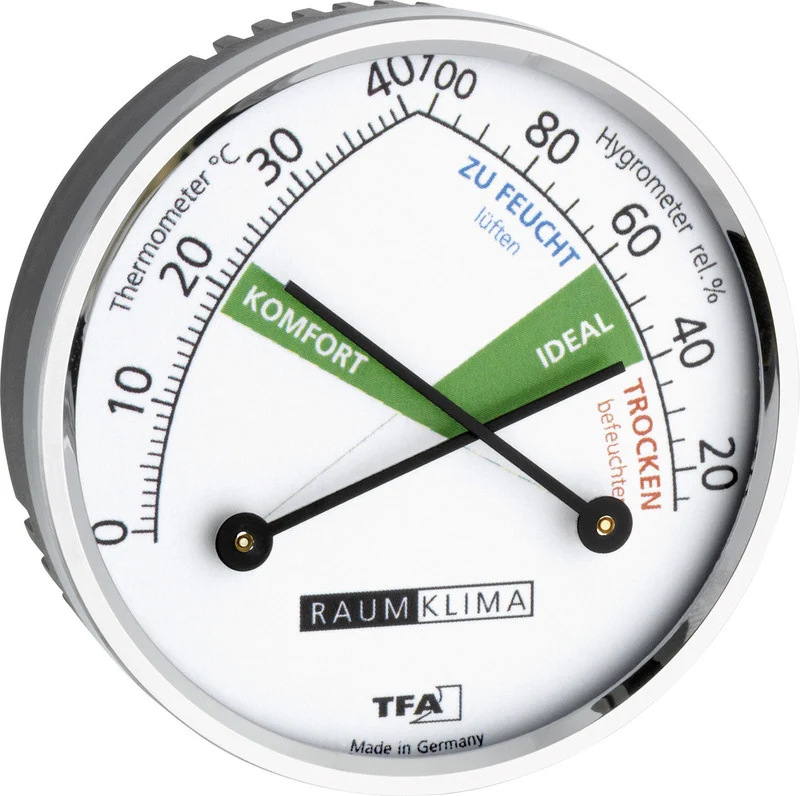 6x B-Ware Tfa 45.2024 Wand Thermo- Hygrometer Innenluftfeuchte Innentemperatur 6 STÜCK