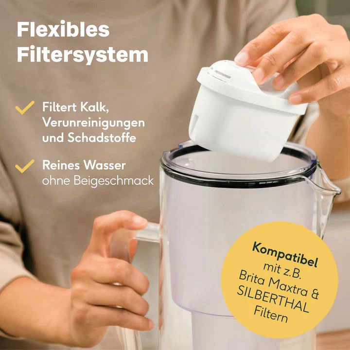 B-Ware SILBERTHAL Wasser Filterkanne Glas Wasserfilter Kartusche Wasserfilter Kalk