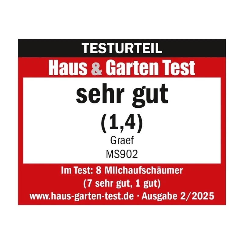 GRAEF Glas-Milchaufschäumer MS902 Induktion, 6 Programme