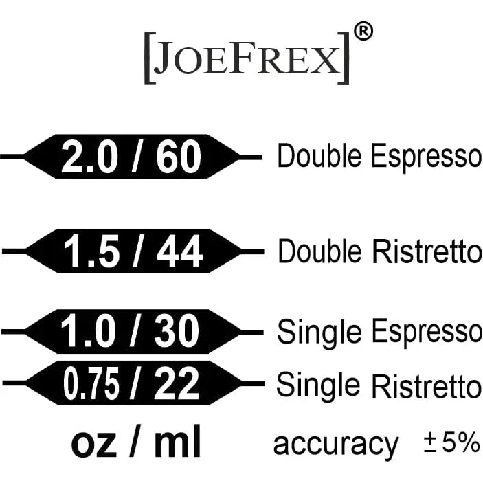 Espresso Shotglas Doppel-Auslauf - für Doppio