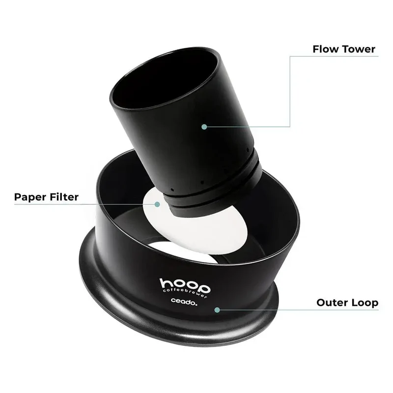 CEADO Hoop - Handfilter
