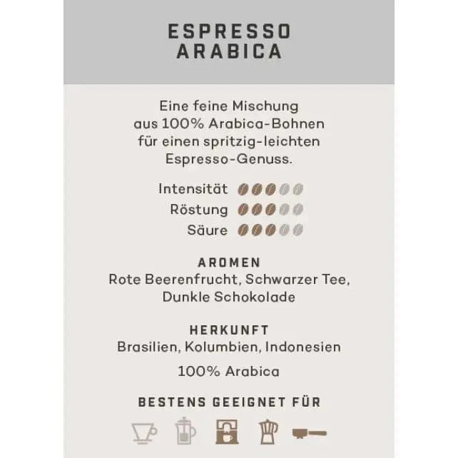 Espresso Arabica - Kölner Kaffeemanufaktur
