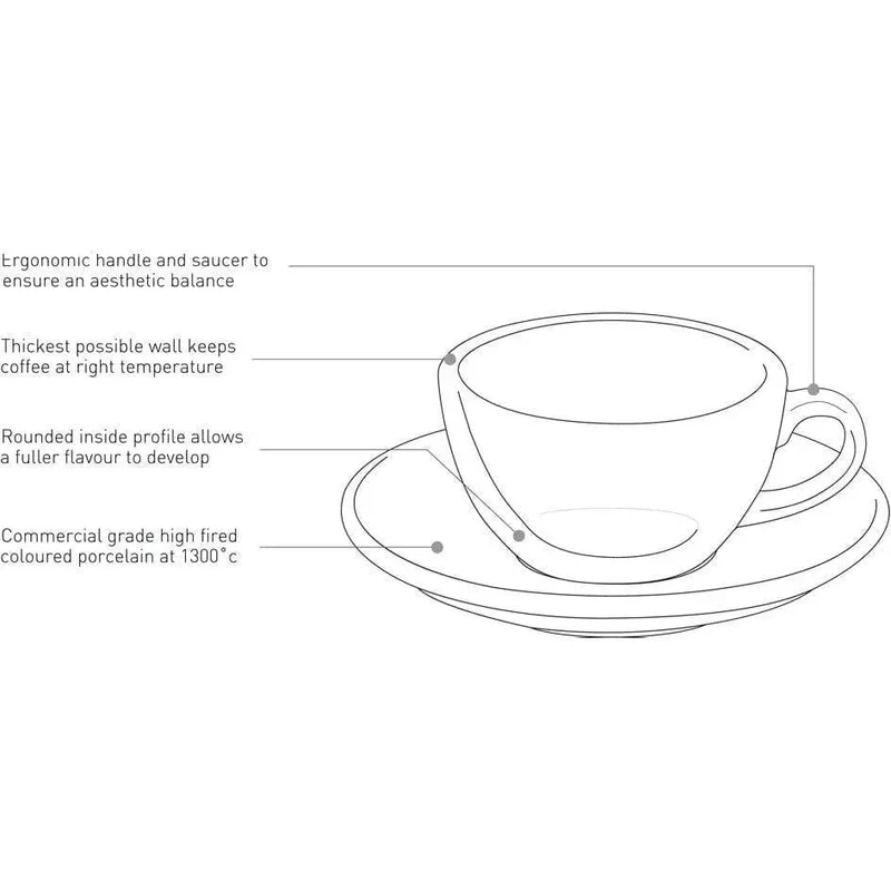Loveramics Egg Cappuccino Tasse 200 ml Weiß
