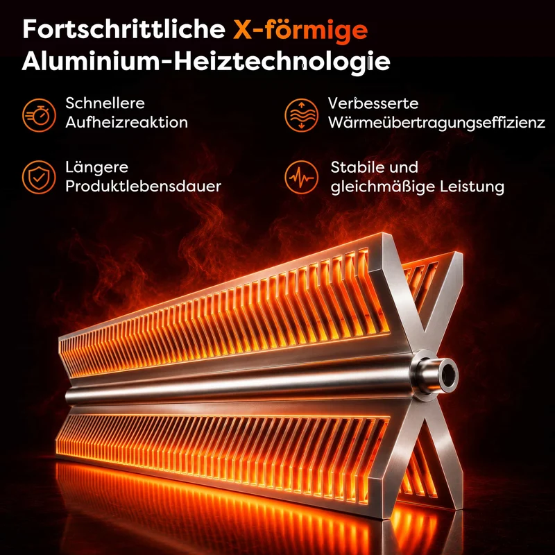 Ciarra Konvektorheizung WLAN 2000W – Schnelle Erwärmung, Mobiler Heizkörper mit Rollen & Wandmontage, Schwarz | CBHX20-B
