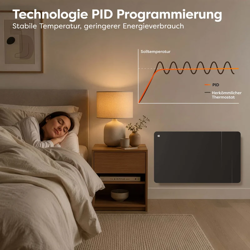 Ciarra WLAN Keramikheizung Elektroheizung 1500W IP24 Badheizung mit App, Schwarz | CBHTD15A-B