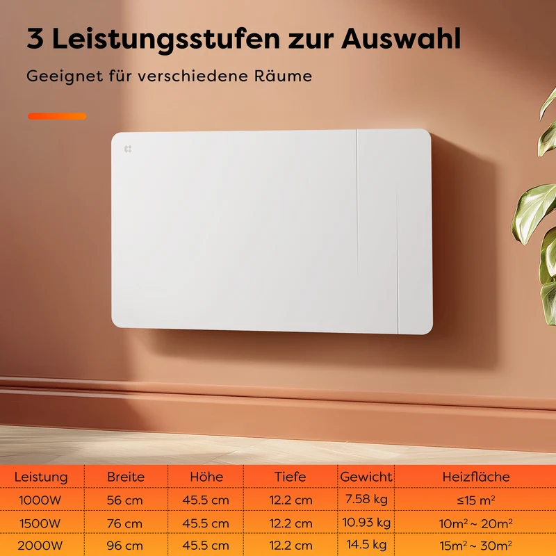 Ciarra Keramikheizung Smart Elektroheizung mit Keramikkern, Wandheizung Energiesparend für Bad & Wohnzimmer, WiFi App-Steuerung & Thermostat, IP24