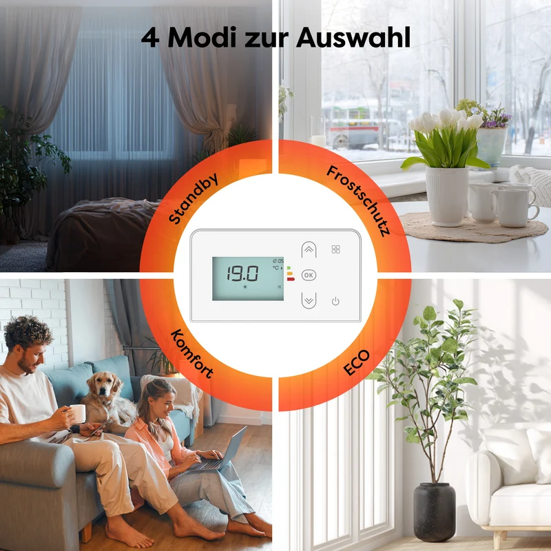 CIARRA Elektroheizung mit Keramikkern, Wandheizung Energiesparend mit Keramik-Wärmespeicher, Digitales Thermostat & IP24 für Bad & Wohnzimmer