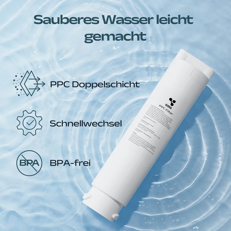 Ciarra x Susgreenable PPC Wasserfilter für SGIWDR04-W | SGPPCF04