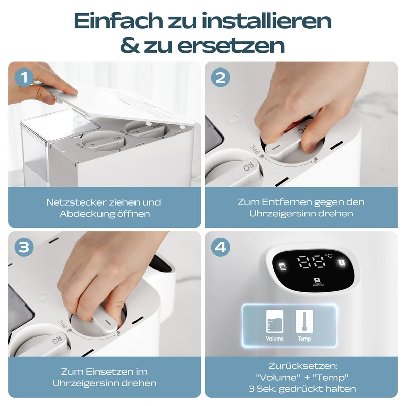 Ciarra x Susgreenable PPC Wasserfilter für SGIWDR04-W | SGPPCF04
