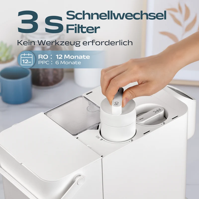 Ciarra x Susgreenable RO Wasserfilter Kartusche für SGIWDR04-W – 0,0001μm Ultrafeine Filtration | SGROF04