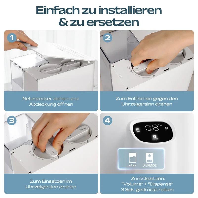 Ciarra x Susgreenable RO Wasserfilter Kartusche für SGIWDR04-W – 0,0001μm Ultrafeine Filtration | SGROF04