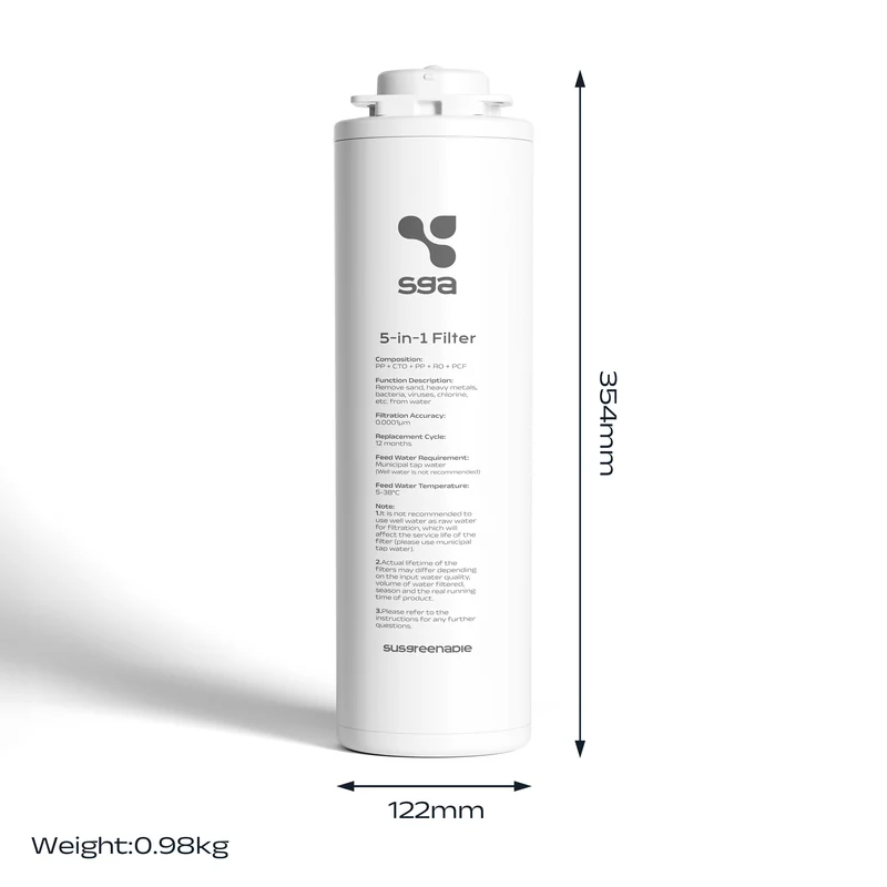 Ciarra x Susgreenable 5-in-1 RO Wasserfilter Kartusche – 0,0001μm Ultrafeine Filtration | SGROF03