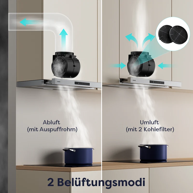 Ciarra 60cm Flachschirmhaube Einbau-Dunstabzugshaube ausziehbar Klasse A+, Dunstabzugshaube Unterbau Ausziehbar Flach, Touch, LED-Beleuchtung | CBCS6909A
