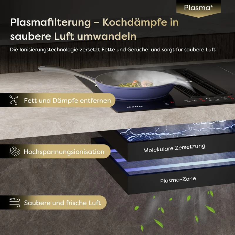 Ciarra ONE Induktionskochfeld mit Dunstabzug Kompakt 590 mm mit integriertem Plasma⁺-System und Boost und Flexzone CBBEH594BBFF-OW
