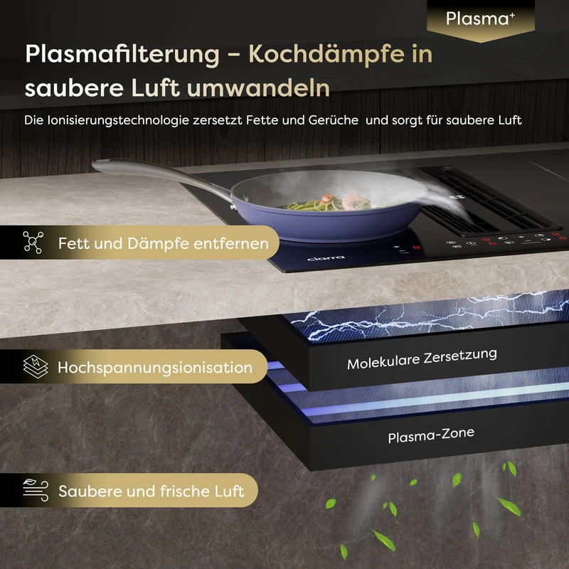 Ciarra ONE Induktions-Abzugskochfeld Kompakt 590 mm mit integriertem Plasma⁺-System und Boost und Flexzone CBBEH594BBF-OW