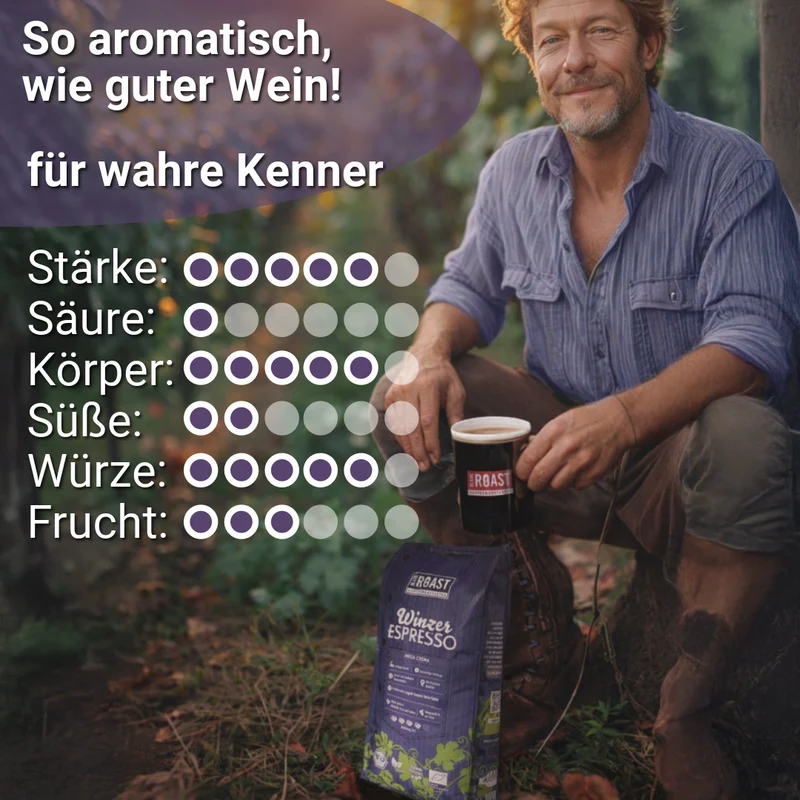 WINZER ESPRESSO