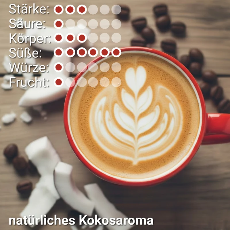 DUFTE KOKOSNUSS KAFFEE