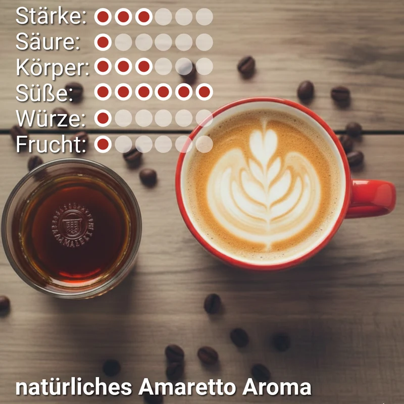 DUFTE AMARETTO KAFFEE