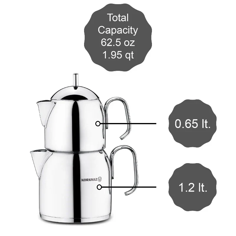 Korkmaz Pera Mini Çaydanlık Takımı / A281