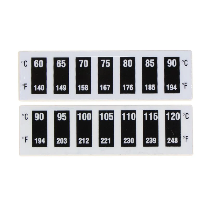 Grouphead Temperature Strip Set (2 pack) - LP00000025