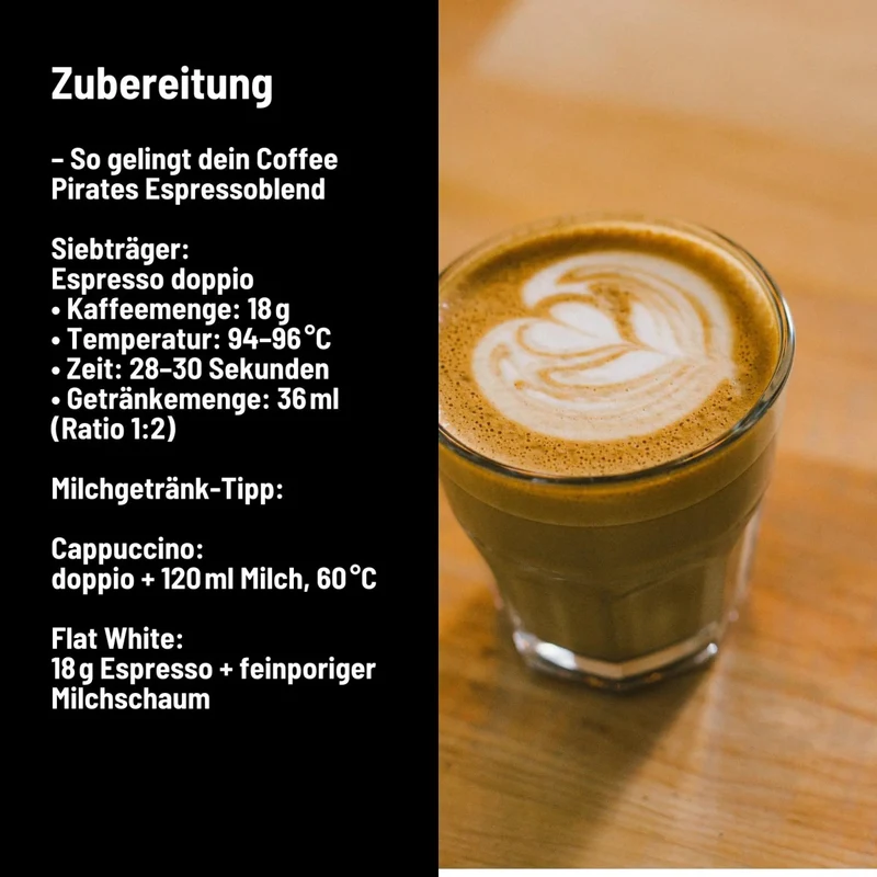 Pirates Blend Espresso – 100 % Arabica für fruchtige Espresso-Momente
